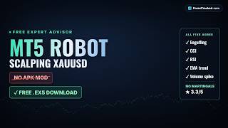 MT5 Automated Trading Robot: Free Download (No APK Mod)