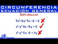 Ecuación general de la circunferencia Introducción