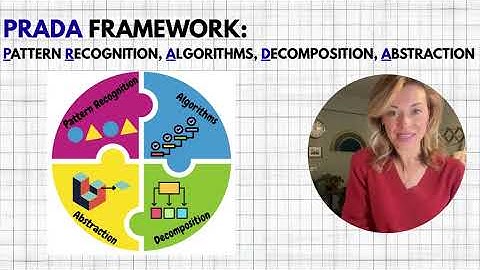 Kate Kogge InnovateEDU 2026 Workshops