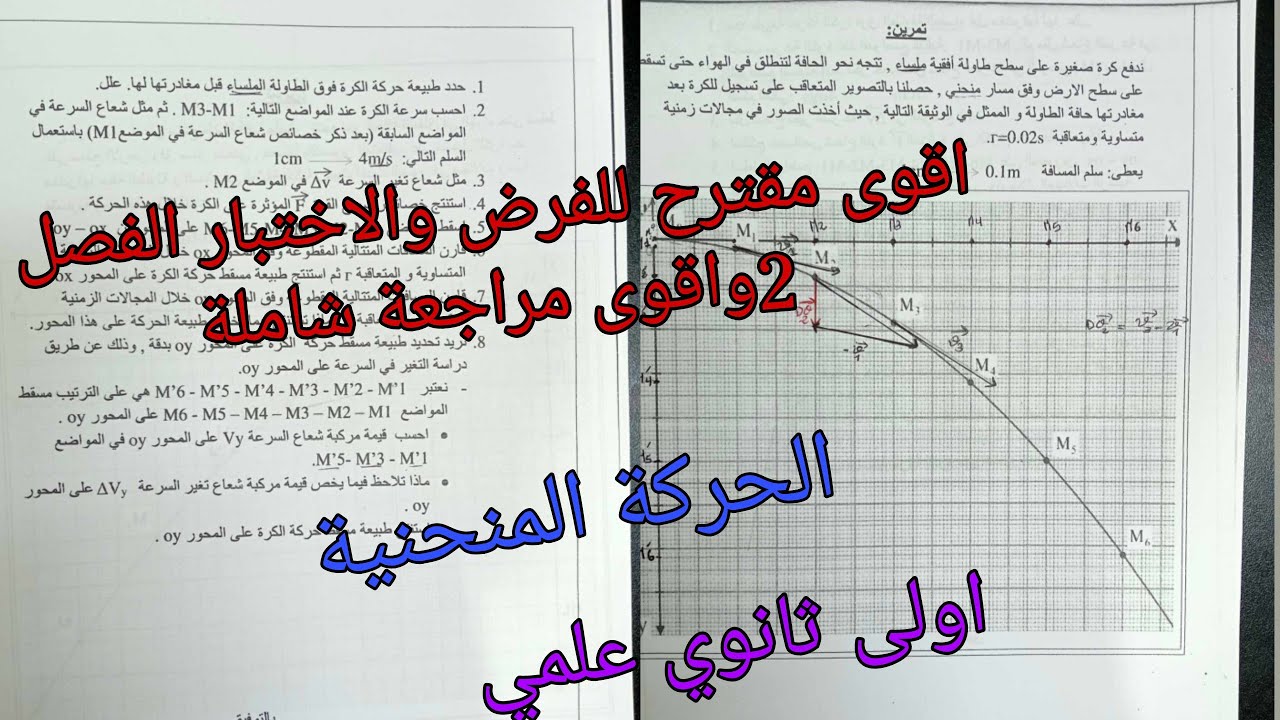 اقوى مقترح للفرض والاختبار الفصل الثاني واقوى مراجعة شاملة حول القوى والحركات المنحنية اولى ثانوي