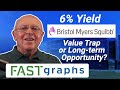 6% Yield Bristol Myers Squibb Value Trap Or Long-Term Opportunity? | FAST Graphs