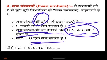 Number System | Natural Numbers/Whole Numbers/Integers/Composite numbers/ Prime Numbers/Odd/Even num