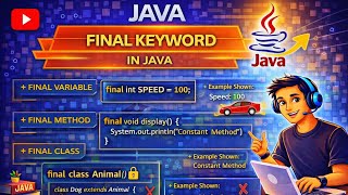 Celebrity Final Keyword in Java | Final Variable, Method, Class with Examples | Java OOP Concepts Profile