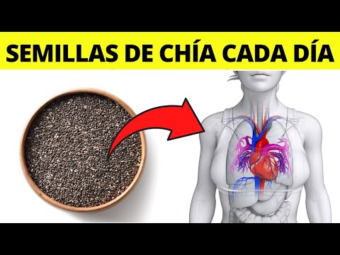 Vídeo: Hibisco: Propiedades, Beneficios Y Daños, Contenido Calórico, Valor Nutricional, Vitaminas