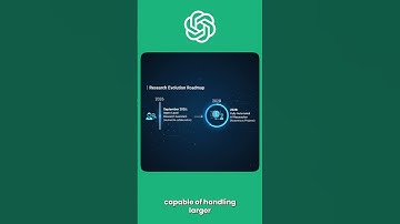 OpenAI AI Researcher Timeline #openai #airesearch #ai #samaltman #chatgpt
