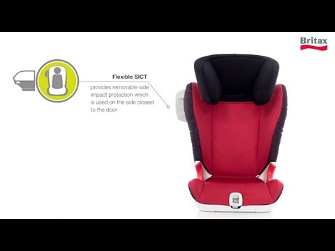 Britax Romer | Kidfix SL SICT | обзор