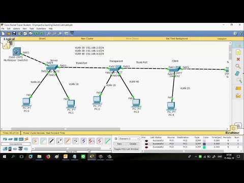 CCNA Switch lab10 -Inter VLAN Routing Switch Layer 3 โดย Mr.Jodoi