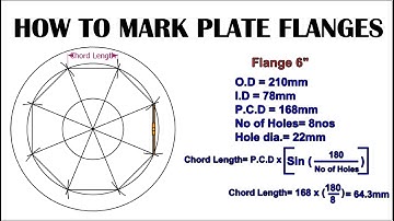 Plate Flange Marking, Fabrication free Tutorial. प्लेट से फ्लैंज कैसा बनाएगा