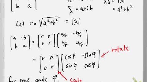 Complex eigenvalues