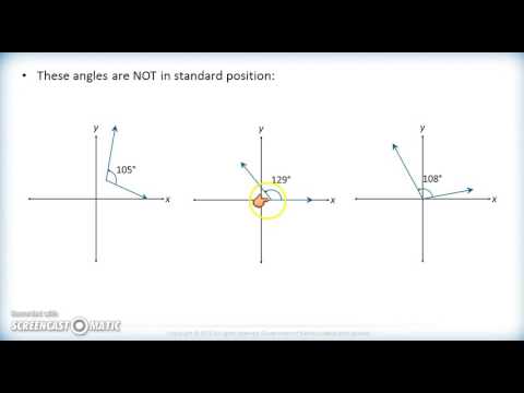Math 2200 - Ch.2 Sec.2.1 Angles in Standard Position 1A - Instruction
