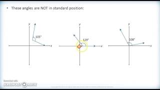 Math 2200 - Ch.2 Sec.2.1 Angles in Standard Position 1A - Instruction