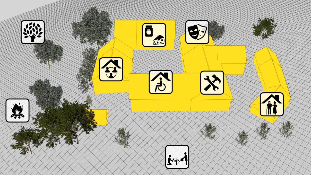 Lebenshof Graben // Teil 3: Visionen // Deutsch