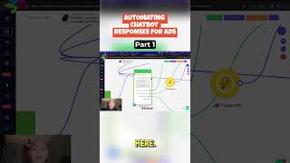 Automating Chatbot Responses for Ads PART 1