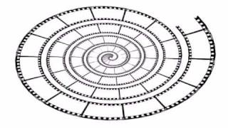 Imagetron: single conic helix