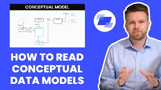 How to read Conceptual Data Models - Ellie.ai