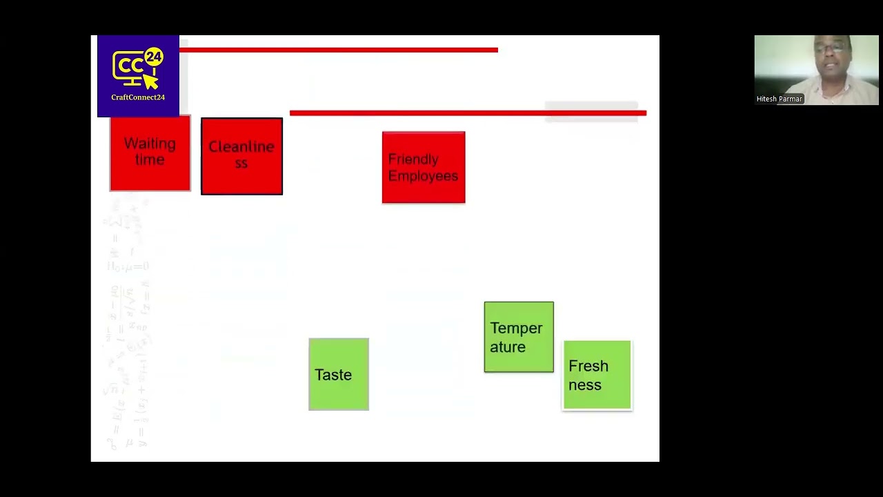 Exploratory Factor Analysis ( EFA) Simplified - YouTube