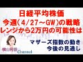 【日経平均チャート分析】4/27～5/1の売買戦略、GWにむけた戦略をオプション手口や投資部門別売買状況、EPSの推移で確認。マザーズ指数解説。　 #日経平均 #チャート #株価 #日経平均株価 #株