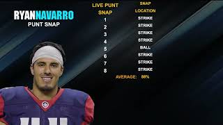 Ryan Navarro LS: VFAW # 29 7/30/22