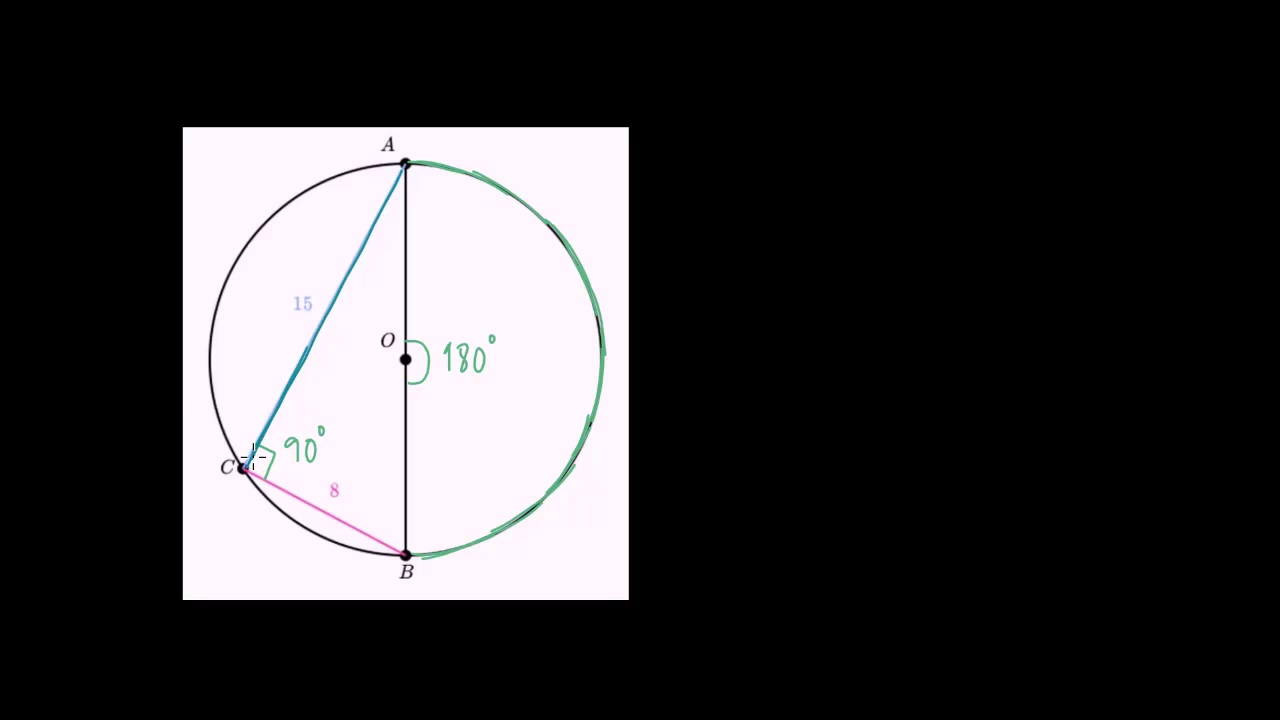 Calculadora diametro circunferencia