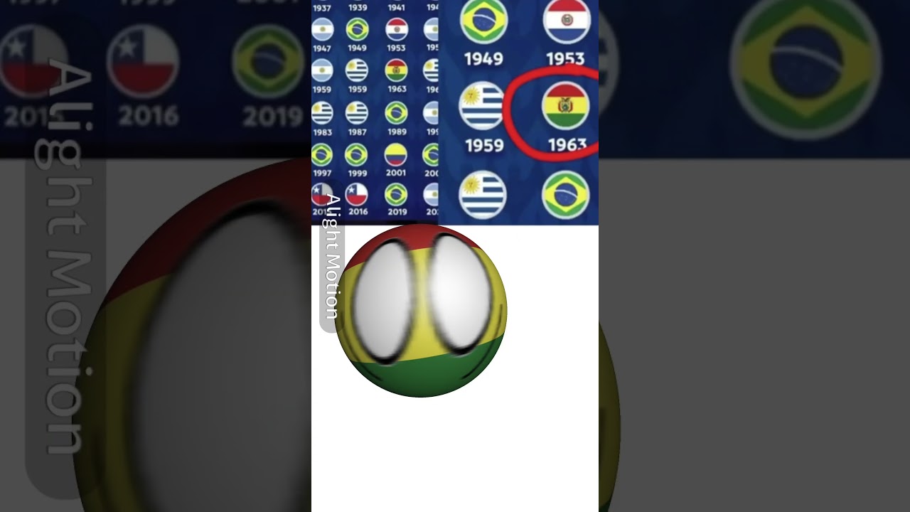 Bolivia 🇧🇴 campeón de copa America 1963 ☠️créditos: 