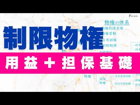 【制限物権①】用益物権と担保物権の基本整理