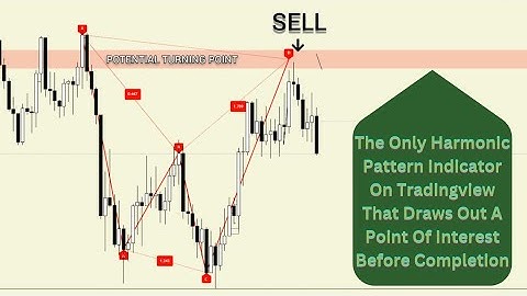 The Best Tradingview Harmonic Pattern Detection Indicator That Can Get You Funded || 99% Accuracy