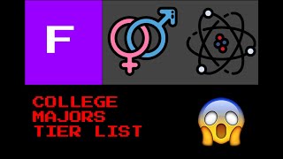 College Major Tier List | Illucium Talks |
