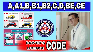 Bagong Restriction code