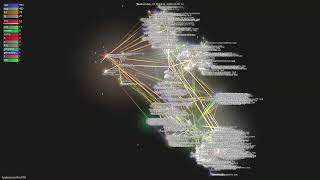 boykopovar/AnyPS5 - Gource visualisation
