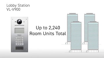 Panasonic Video Intercom Lineup for Middle East and Asia