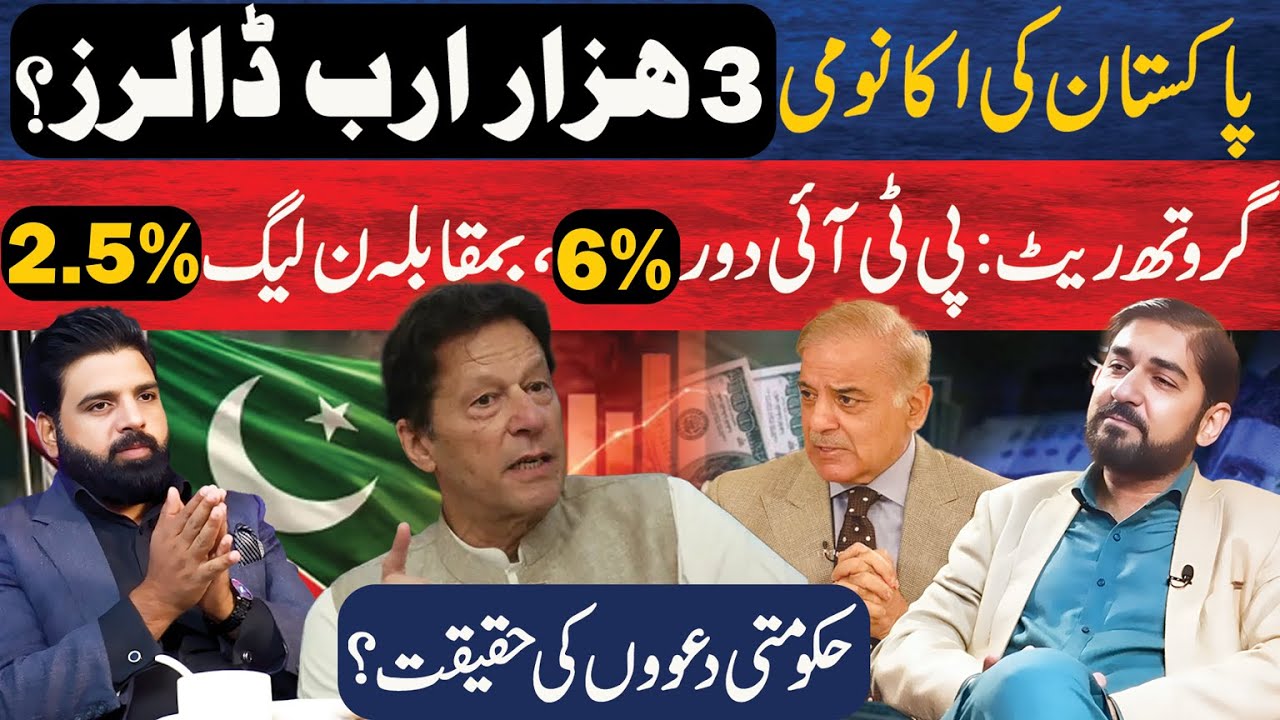 Pakistan Economy Reaches $3 Trillion? Truth Behind Govt Claims vs Falling Growth Rate