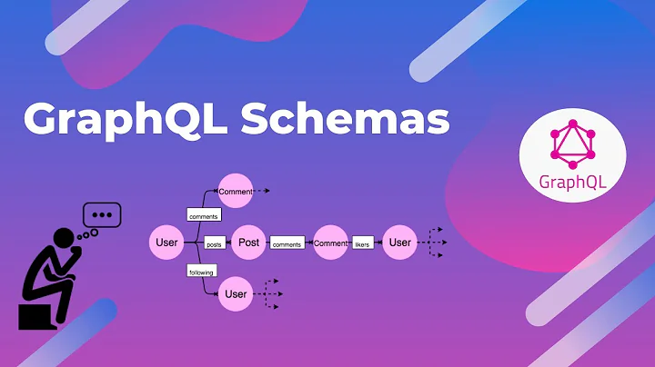 GraphQL Tutorial #2: Defining a GraphQL Schema