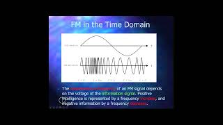 7: Introduction to Electronics Communications (Frequency Modulation)