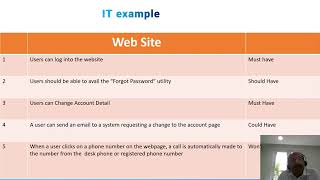 Prioritization method (m-o-s-c-o-w) made easy by SANKARSAN Biswas Prioritization method (m-o-s-c-o-w) made easy by SANKARSAN Biswas
