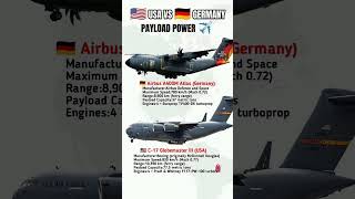 🇺🇸⚔️🇩🇪 Payload Power Showdown — C-17 Globemaster III vs A400M Atlas ✈️🔥