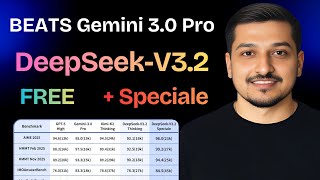 Download Lagu DeepSeek V3.2 : The Most Powerful Open-Source AI model BEATS Gemini 3.0 Pro MP3