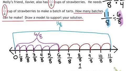 Eureka Math, Grade 6, Module 2, Lesson 5