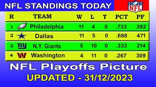 NFL playoffs picture | NFL standings 2023 | nfl standings today 31/12/2023