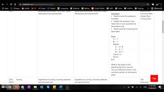 T06 - Trace Table and Pseudocode