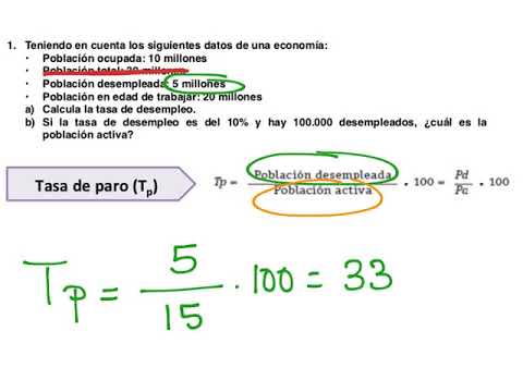 Video: Cómo Calcular Las Ganancias Promedio Para El Beneficio Del Seguro De Desempleo