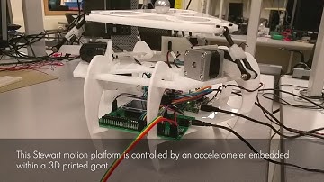 Design Build Run with ECE 4760, Designing with Microcontrollers