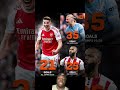 Only PL strikers with 20+ goals so far #liverpool #arsenal #mancity #manutd #premierleague #football