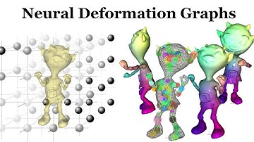 Neural Deformation Graphs for Globally-consistent Non-rigid Reconstruction