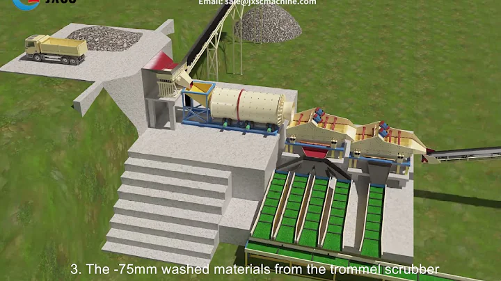 200TPH complete alluvial gold wash plant