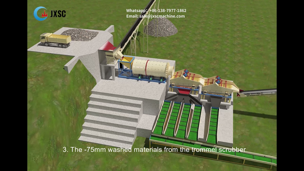 200TPH complete alluvial gold wash plant YouTube