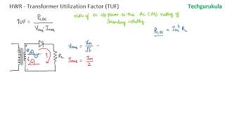 Full Analog Circuits: Half Wave Rectifier - Transformer Utilization Factor Update