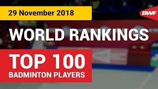 World's Top 100 badminton players on BWF World Rankings - 29 November 2018