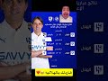 أول تعثر لـ الهلال في المباريات الوديه