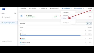 IWT Web Analytics - Dennis Alejo