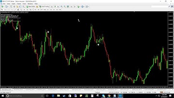 FREE Binary Options Trading System - Binary Signals 90% Win Rate - Never Miss A Signal Again‎